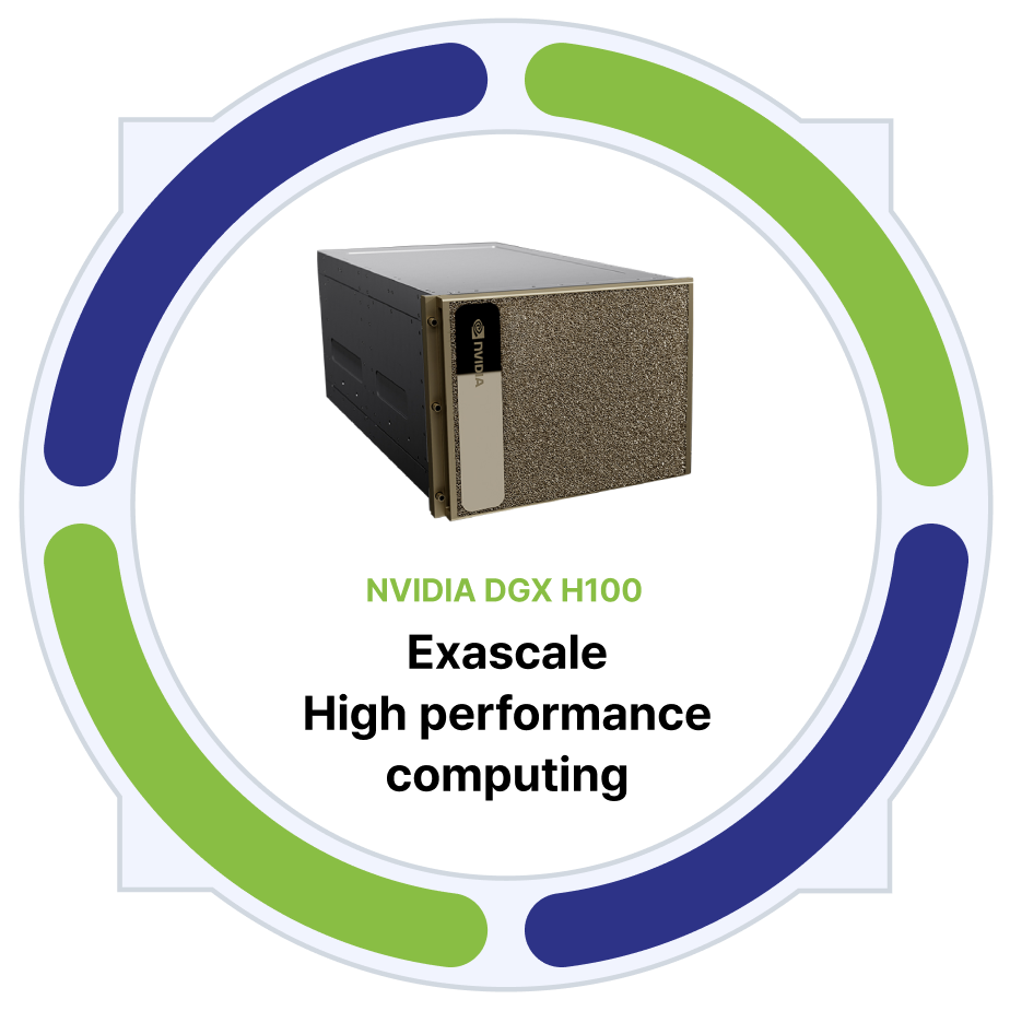 엑사스케일 고성능 컴퓨팅